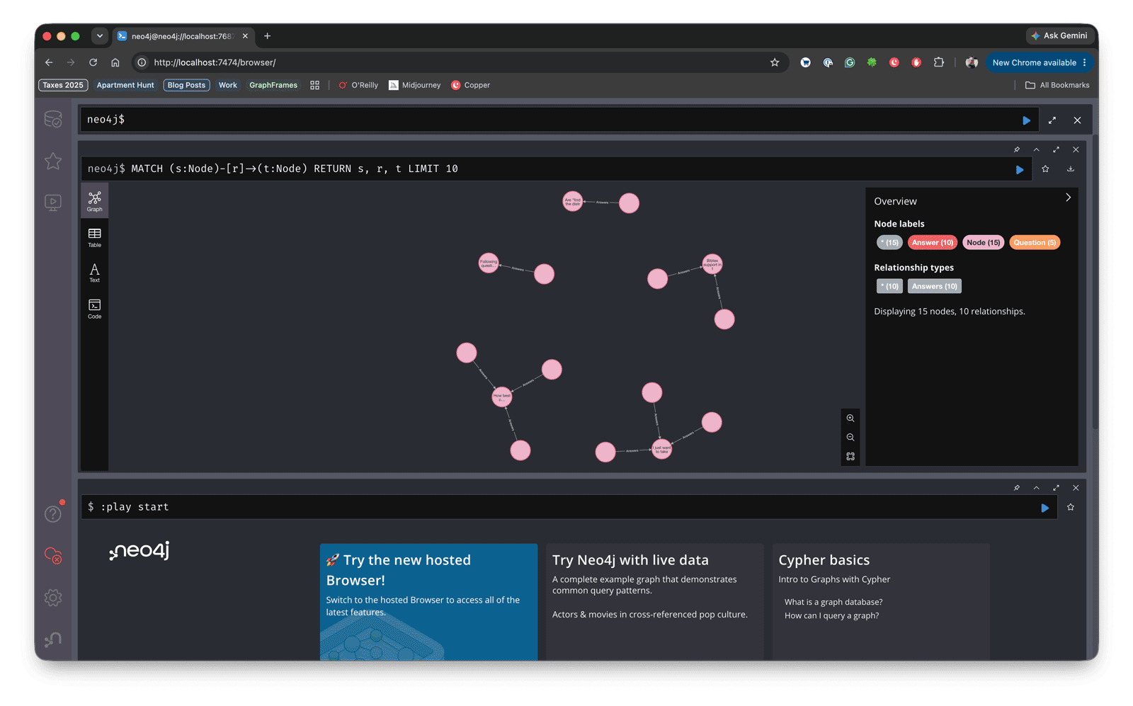 Neo4j Console Query of Stack Exchange Data